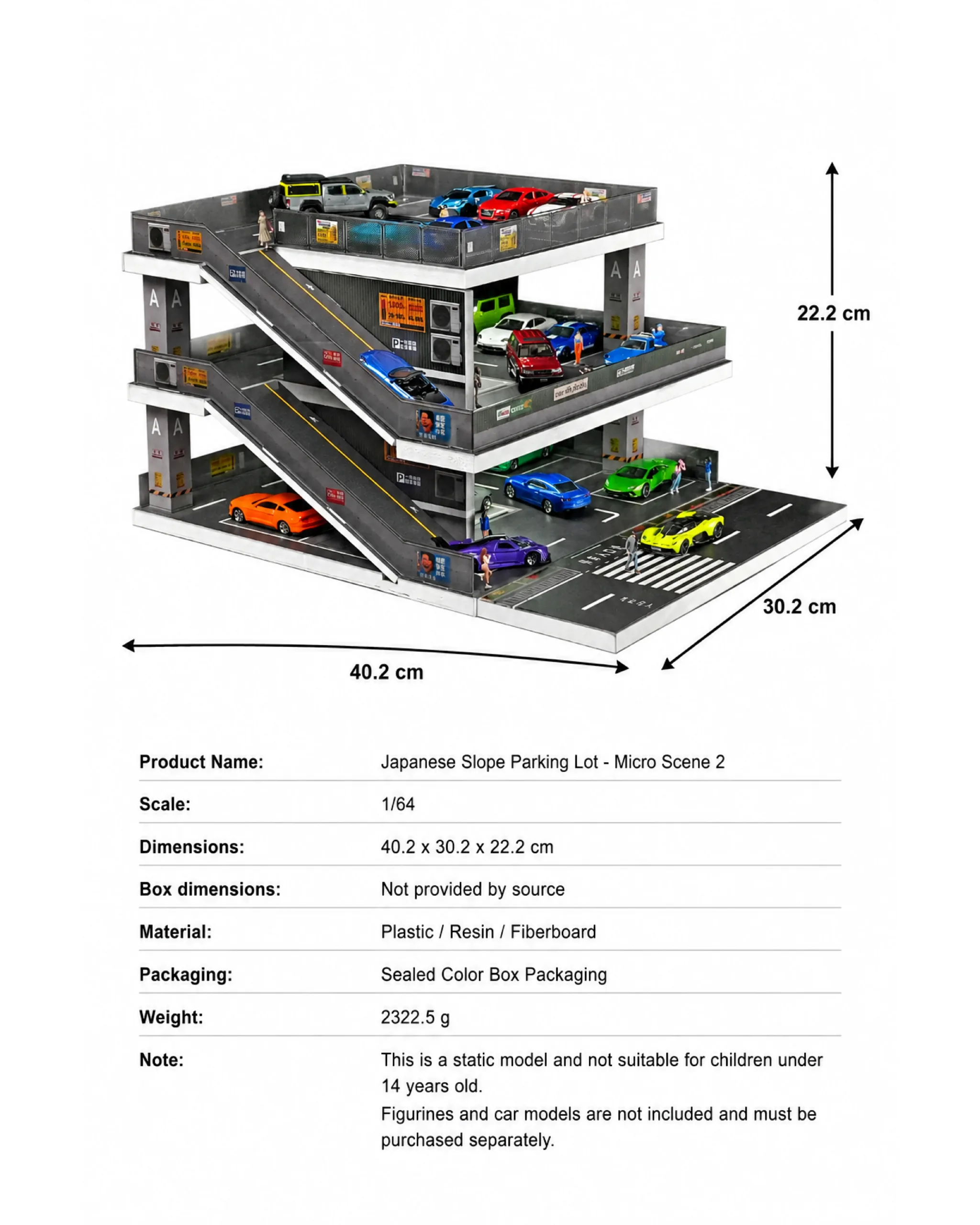 Dimensions