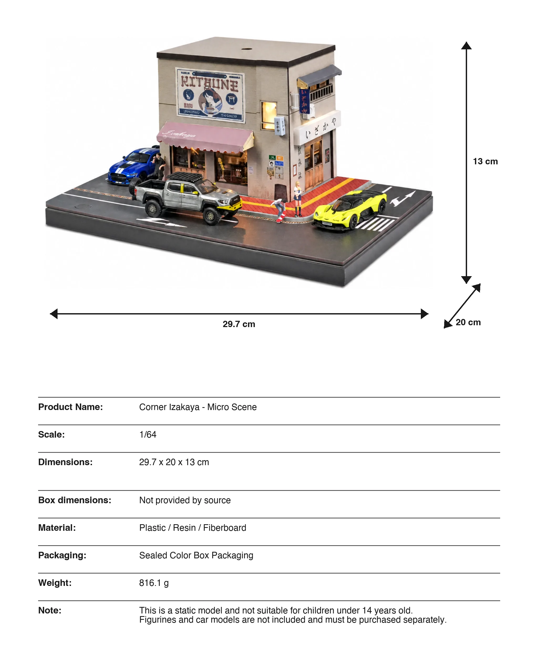 Dimensions